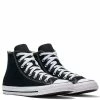 Converse Chuck Taylor All Star High Top In Black -Shoe Shop c o converse chuck taylor all star high top black m9160 5 1100x