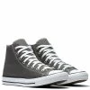 Converse Chuck Taylor All Star High Top In Charcoal 1 Converse Chuck Taylor All Star High Top In Charcoal -Shoe Shop c o converse chuck taylor all star high top charcoal 1j793 5 2 1100x